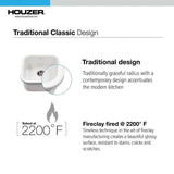 Platus Undermount Fireclay 19 in. Single Bowl Bar Sink in White with Square Basin