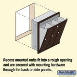 Bronze 3-Door Recessed Mailbox with Private Access