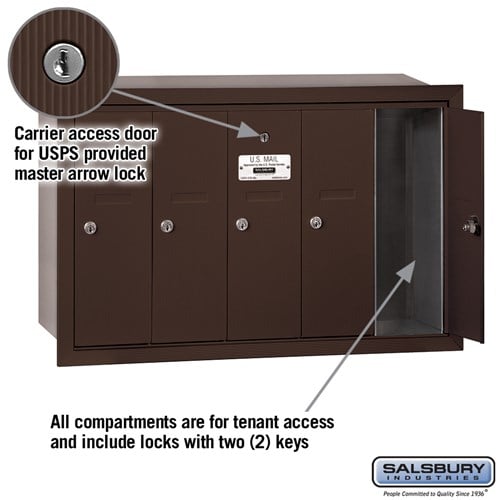 Bronze 5-Door Vertical Mailbox - Recessed Mounted - USPS Approved