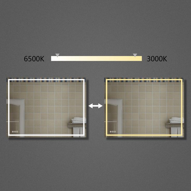 48 in. x 36 in. LED Lighted Single Frameless Bathroom Mirror