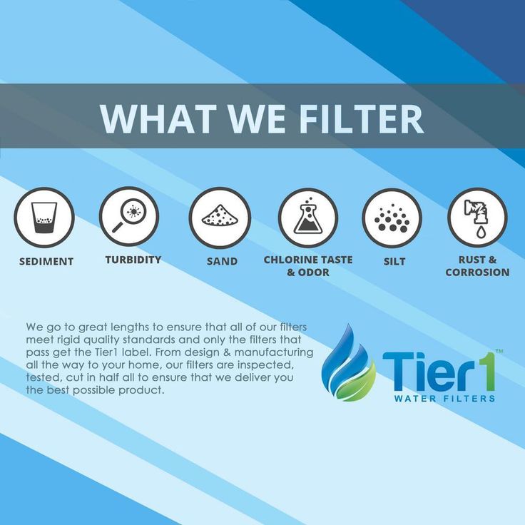 Essential Series 48,000 Grain High Efficiency Digital Water Softener