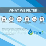 Essential Series 48,000 Grain High Efficiency Digital Water Softener