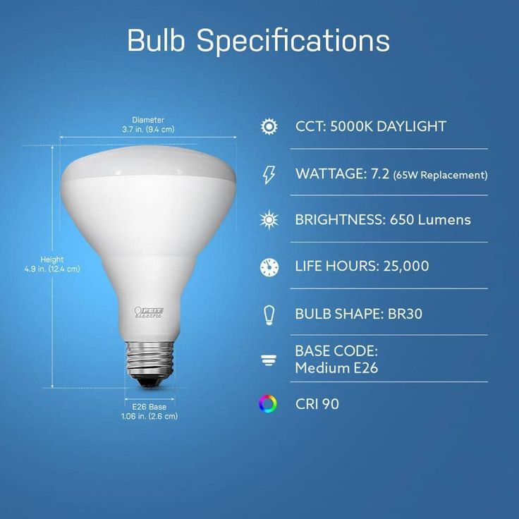 Feit Electric 65-Watt Equivalent BR30 Dimmable CEC Title 20 Compliant LED ENERGY STAR 90+ CRI Flood Light Bulb, Daylight (12-Pack)