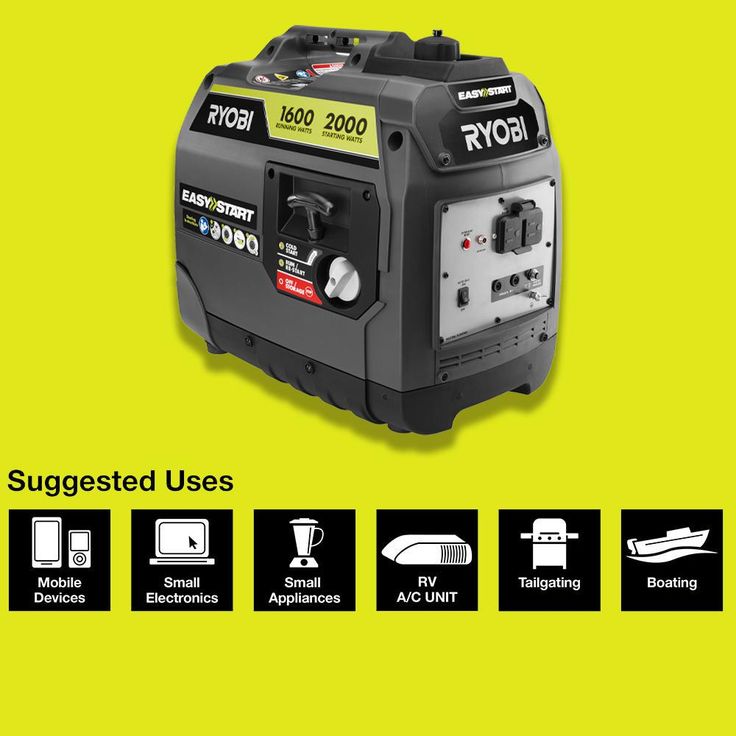 RYOBI 2,000-Watt Gray Gasoline Powered Digital Inverter Generator