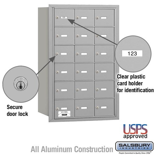 4B+ Horizontal Mailbox with 18 Doors - Rear Loading - USPS Approved