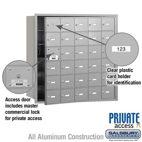 4B+ Horizontal Mailbox with 30 A Doors, Rear Loading, Private Access