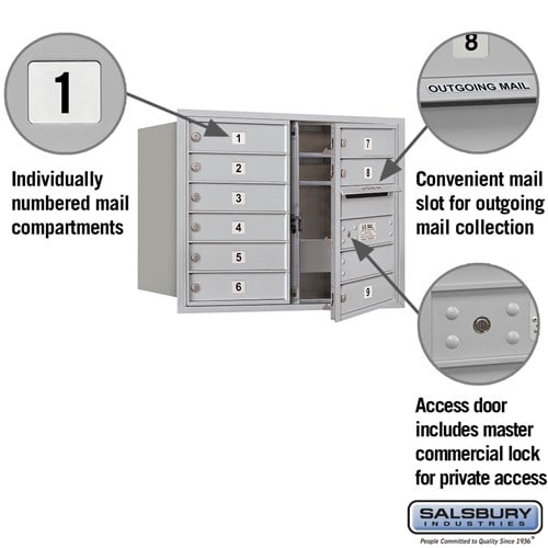 6 Door High Recessed Mounted 4C Horizontal Mailbox with Private Access - Front Loading