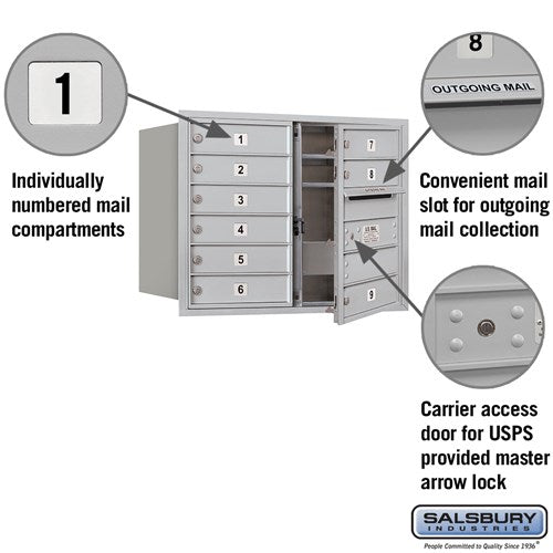 6 Door High Recessed Mounted 4C Horizontal Mailbox with 9 Doors - Front Loading USPS Access