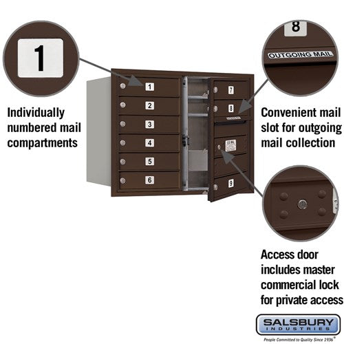 6 Door High Recessed Mounted 4C Horizontal Mailbox with Private Access - Front Loading