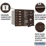 9-Door Bronze Recessed Mounted Mailbox with USPS Access