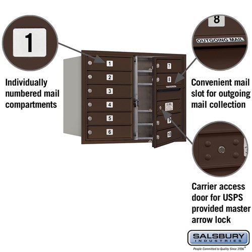6 Door High Recessed Mounted 4C Horizontal Mailbox with 10 Doors in Bronze - USPS Access