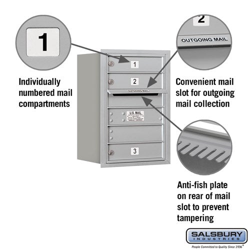 6 Door High Recessed Mounted 4C Horizontal Mailbox with Private Access - Rear Loading