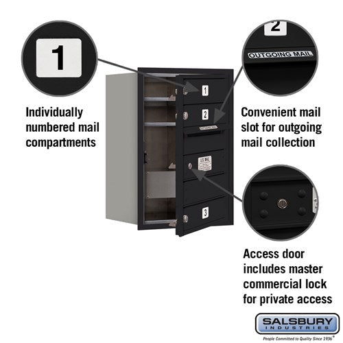 6 Door High Recessed Mounted 4C Horizontal Mailbox with Private Access - Black