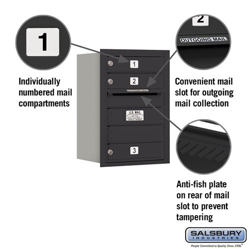 6 Door High Recessed Mounted 4C Horizontal Mailbox with USPS Access - Rear Loading