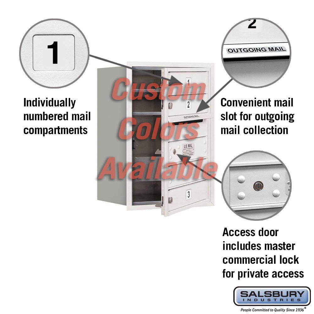 Recessed Mounted 4C Horizontal Mailbox - 6 Door High Unit - Custom Color - Front Loading - USPS Access