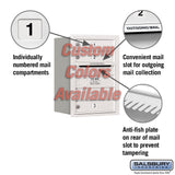 Recessed Mounted 4C Horizontal Mailbox - 6 Door High Unit - Rear Loading - USPS Approved
