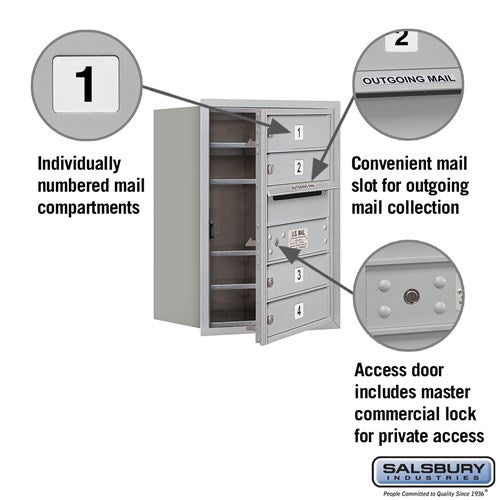 6 Door High Recessed Mounted 4C Horizontal Mailbox with Private Access - Front Loading