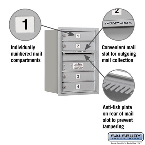 6 Door High Recessed Mounted 4C Horizontal Mailbox with Private Access - Rear Loading