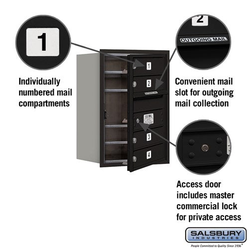 6-Door High Recessed Mounted 4C Horizontal Mailbox with Private Access - Black