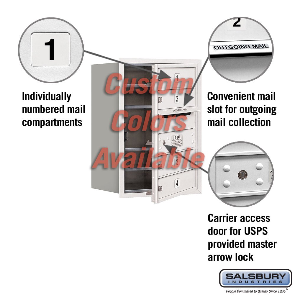 Recessed Mounted 4C Horizontal Mailbox - 6 Door High Unit - Custom Color - Front Loading - USPS Access