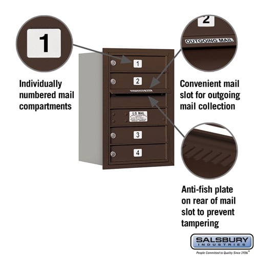 6 Door High Recessed Mounted 4C Horizontal Mailbox with Private Access - Rear Loading