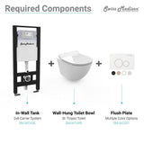 St. Tropez Wall Hung Toilet Bowl 0.8/1.28 GPF Dual Flush Elongated in White - Super Arbor