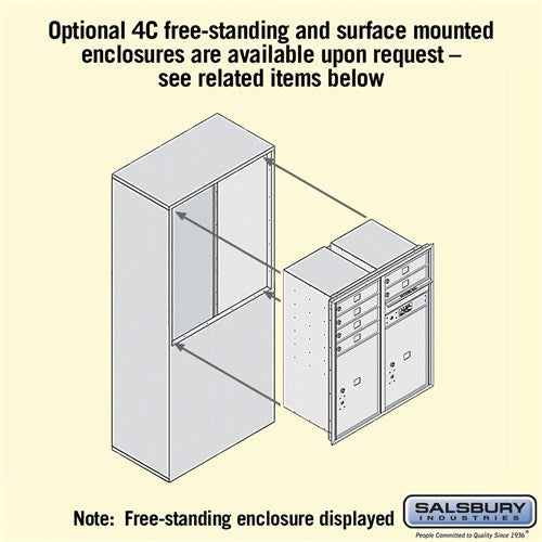10 Door High Recessed Mounted 4C Horizontal Mailbox with Parcel Lockers and USPS Access