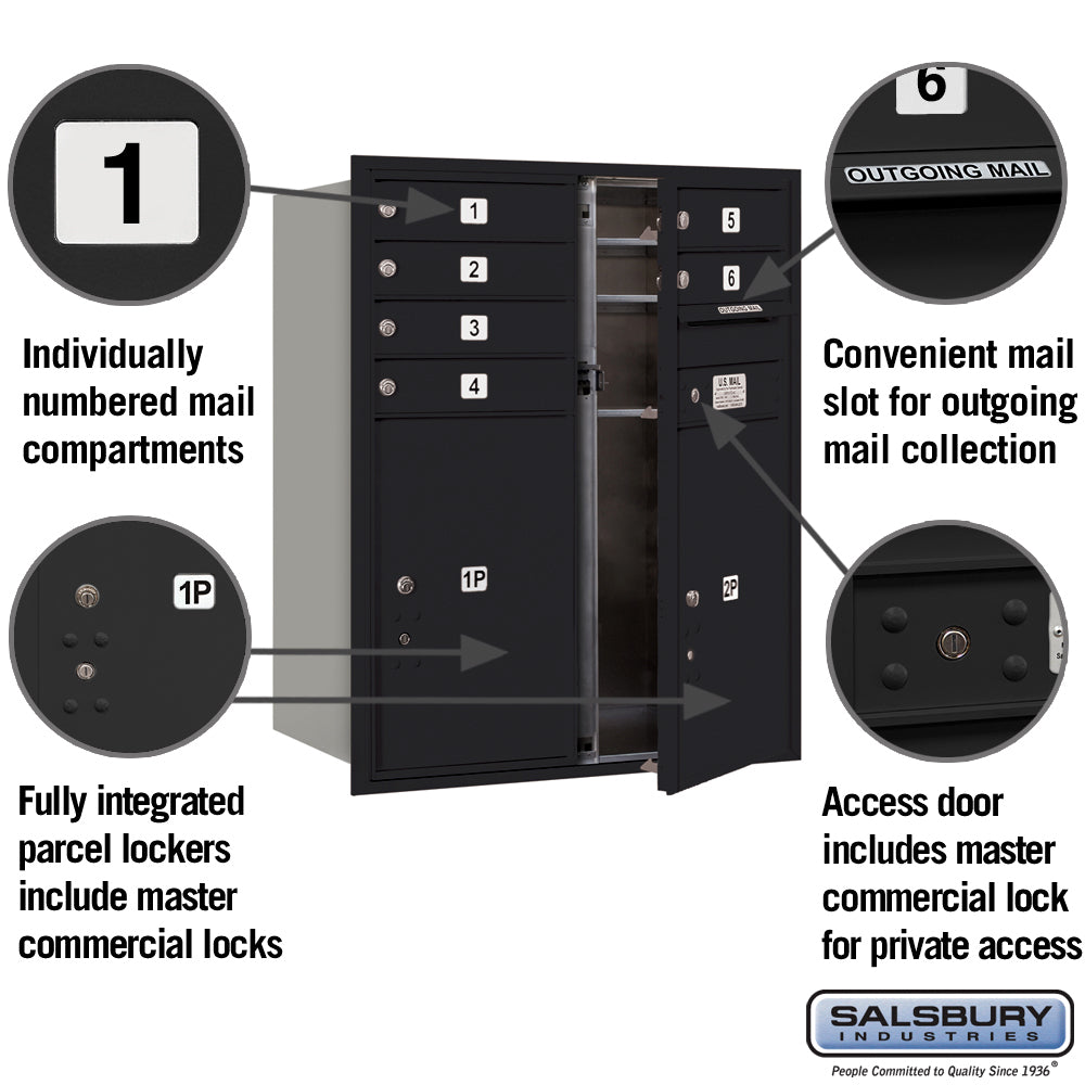 10 Door High Recessed Mounted 4C Horizontal Parcel Locker with 2 Parcel Lockers in Black - USPS Access