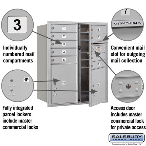 10 Door High Recessed Mounted 4C Horizontal Mailbox with Parcel Lockers - Private Access
