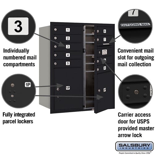 Salsbury 3700 Horizontal Series Recessed Mount Mailbox, 9 Compartments with 2 Parcel Lockers