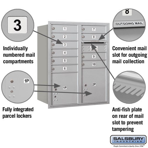 10 Door High Recessed Mounted 4C Horizontal Mailbox with Parcel Lockers - Rear Loading