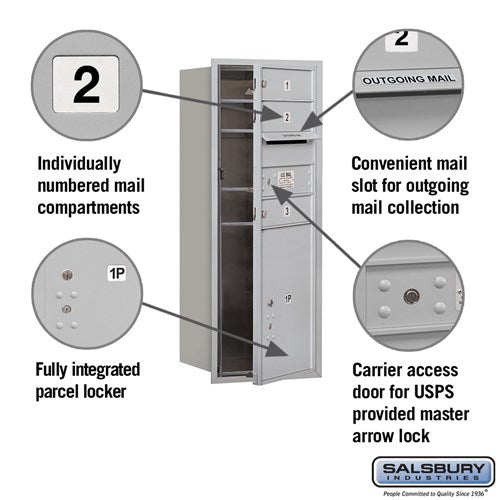 10 Door High Recessed Mounted Parcel Locker with USPS Access