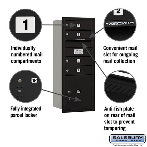 10 Door High Recessed Mounted 4C Horizontal Mailbox with Parcel Locker - Rear Loading