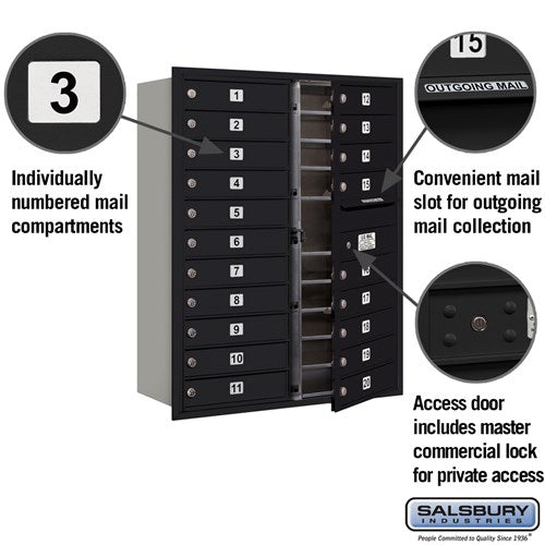 11 Door High Recessed Mounted 4C Horizontal Mailbox with 20 Doors in Black - Private Access