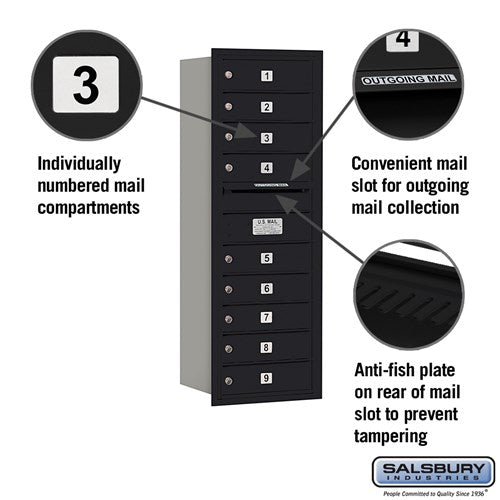 11 Door High Recessed Mounted 4C Horizontal Mailbox with Private Access - Rear Loading
