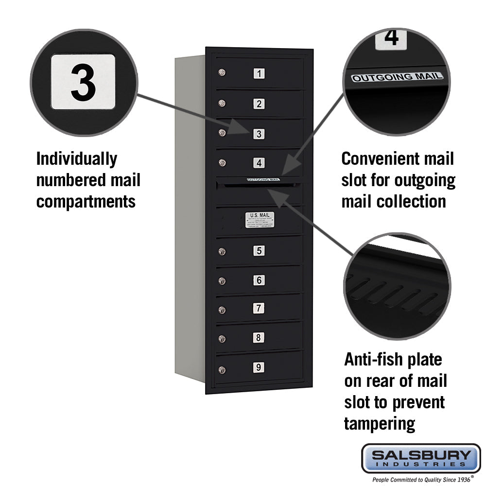 11 Door High Recessed Mounted 4C Horizontal Mailbox with USPS Access - Rear Loading