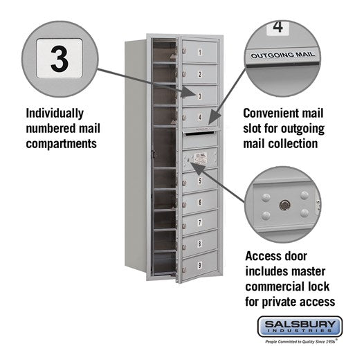 11 Door High Recessed Mounted 4C Horizontal Mailbox with Private Access - Front Loading