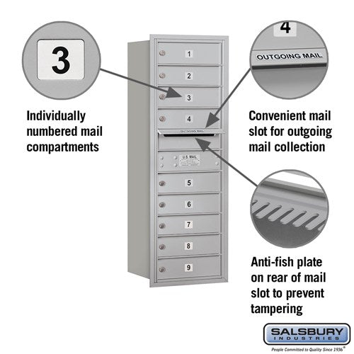 11 Door High Recessed Mounted 4C Horizontal Mailbox with Rear Loading Access