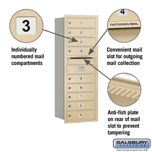 11 Door High Recessed Mounted 4C Horizontal Mailbox with USPS Access - Rear Loading
