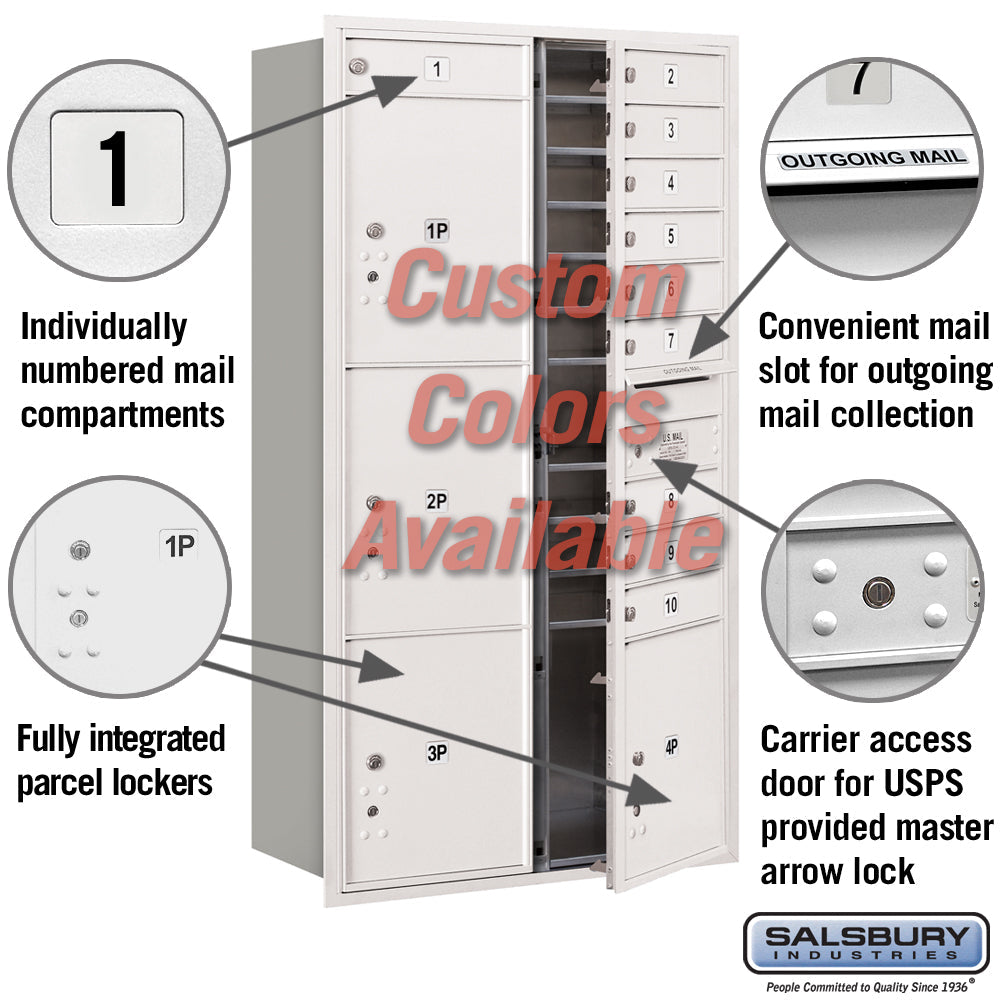 Recessed Mounted 4C Horizontal Mailbox with Parcel Lockers and USPS Access