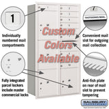 Recessed Mounted 4C Horizontal Mailbox - Maximum Height Unit - Double Column - Rear Loading - Private Access