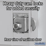Salsbury 3700 Horizontal Series Recessed-Mount Mailbox with 3 Parcel Lockers
