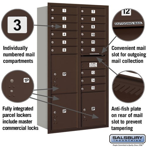 Maximum Height Recessed Mounted 4C Horizontal Mailbox with 15 Doors and 3 Parcel Lockers - Rear Loading