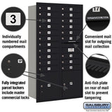 Maximum Height Recessed Mounted 4C Horizontal Mailbox with 20 Doors and 2 Parcel Lockers - Black - Rear Loading