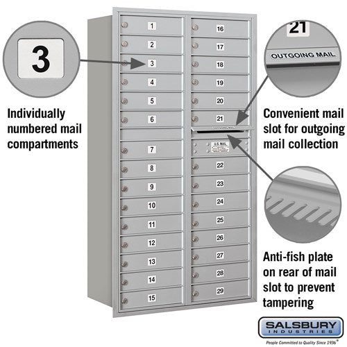 Salsbury Maximum Height Recessed Mounted 4C Horizontal Mailbox, 29 Doors, Rear Loading