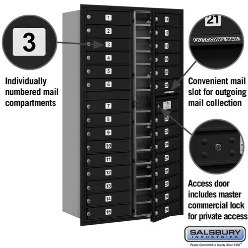 Maximum Height Recessed Mounted 4C Horizontal Mailbox with 29 Doors - Black - Private Access