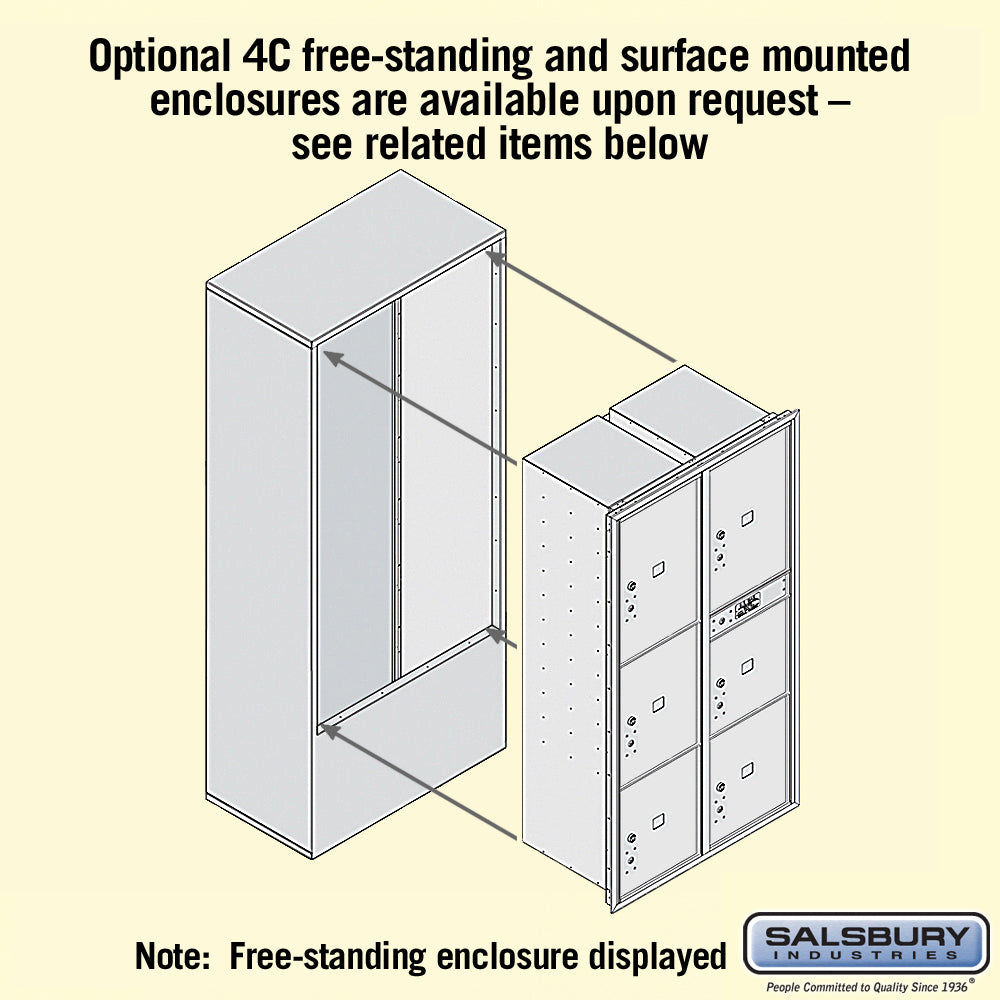 Recessed Mounted 4C Horizontal Mailbox - Double Column Parcel Locker with USPS Access