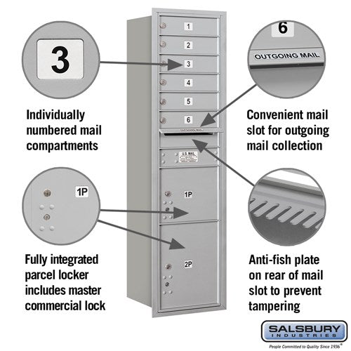 Maximum Height Recessed Mounted Mailbox with 6 Doors and 2 Parcel Lockers - Rear Loading