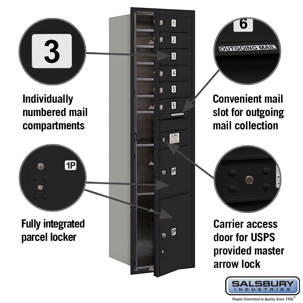 Salsbury Maximum Height Recessed Mounted Mailbox with 6 Doors and 2 Parcel Lockers, Front-Loading