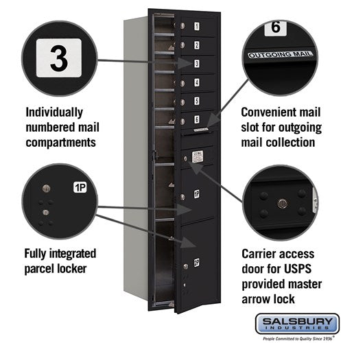 Maximum Height Recessed Mounted 4C Horizontal Mailbox with 6 Doors and 2 Parcel Lockers - Black - USPS Access
